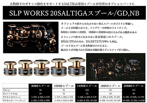 ダイワ　SLP WORKS SALTIGA 20000 スプール saltiga14000_gd_1.jpg